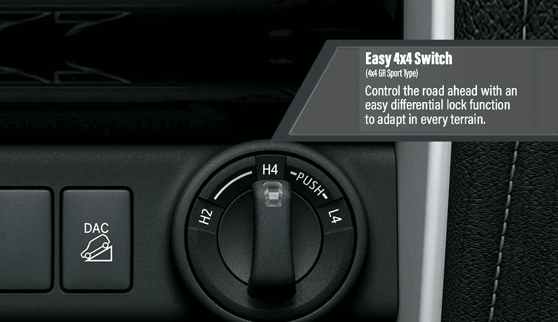 easy switch toyota fortuner 4x5